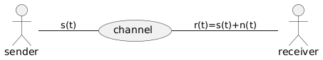 left to right direction
sender -- (channel): s(t)
(channel) -- receiver: r(t)=s(t)+n(t)